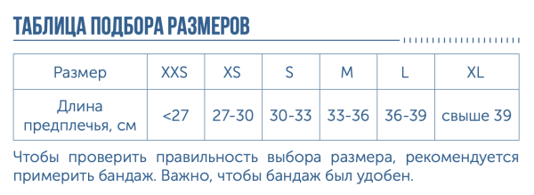 ортопедические изделия для суставов